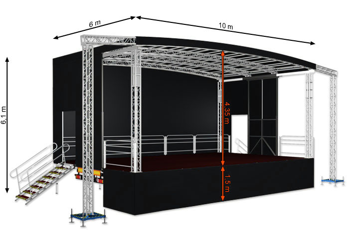 AE Sound Mobile Stage